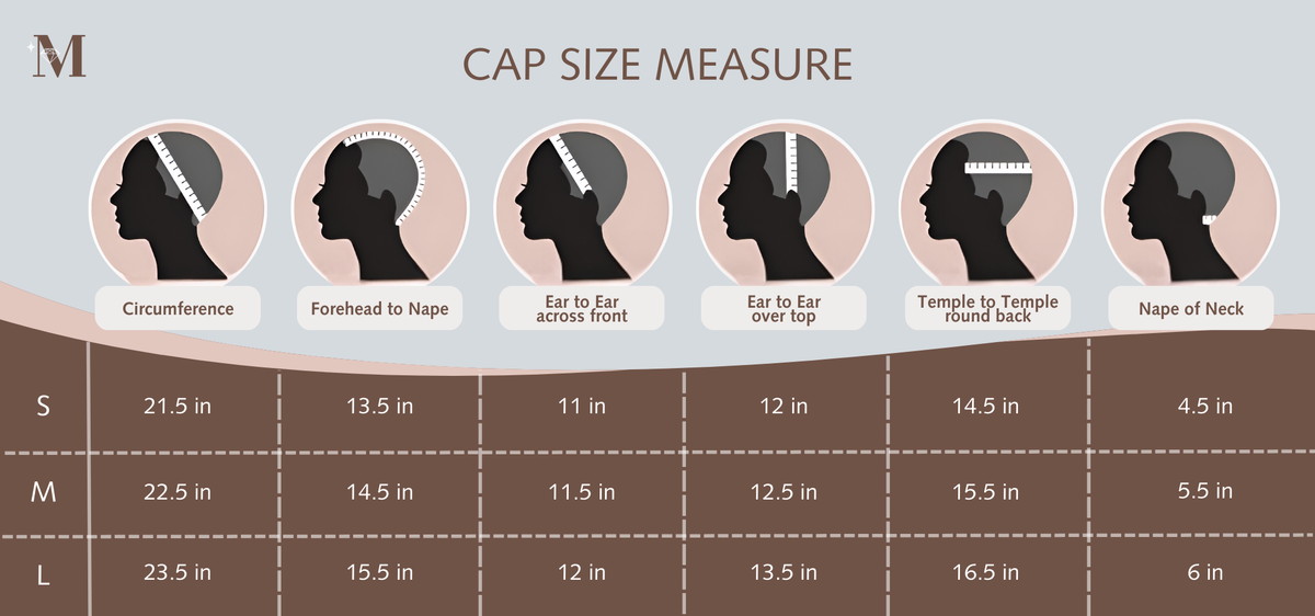Cap Measurement Guide (1).png__PID:d874d332-0c60-4189-a177-b70d77ed8470